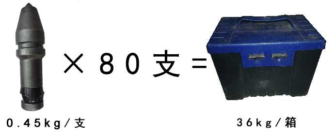 旋挖截齒，旋挖機(jī)截齒廠家，C31合金截齒重量包裝