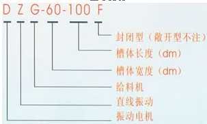 DZG振動給料機字母標(biāo)識