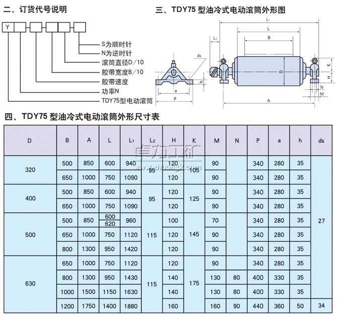 TDY75型油冷式電動滾筒訂貨代號說明、外形圖、外形尺寸表