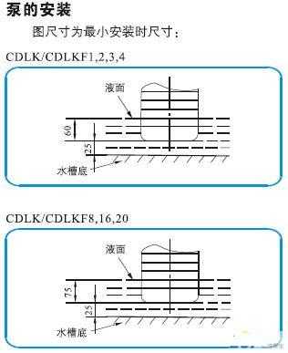 CDLK，CDLKF浸入式多級離心泵的安裝