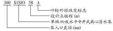 S、SH型單級(jí)雙吸離心泵型號(hào)定義